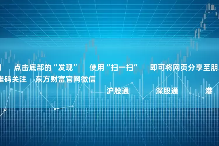 我要配资网      点击底部的“发现”     使用“扫一扫”     即可将网页分享至朋友圈                            扫描二维码关注    东方财富官网微信                                                                        沪股通             深股通             港