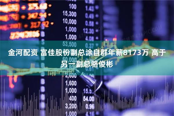 金河配资 富佳股份副总涂自群年薪8173万 高于另一副总骆俊彬